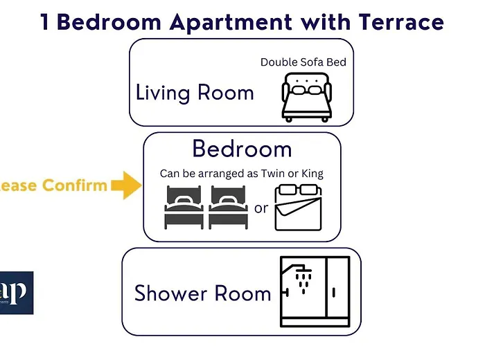 Nap Centre 公寓 布里斯托